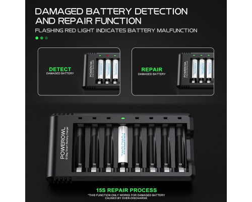 Зарядний пристрій POWEROWL ZN825E на 8 батарей типу AA AAA заряджання через USB (без адаптера) (my-15038)