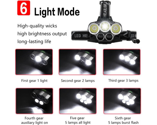 Ліхтарик налобний акумуляторний водонепроникний LOVME HDL-5 High Lumen Bright (my-3082)
