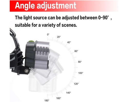 Ліхтарик налобний акумуляторний водонепроникний LOVME HDL-5 High Lumen Bright (my-3082)