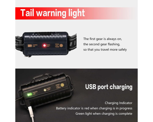 Ліхтарик налобний акумуляторний водонепроникний LOVME HDL-5 High Lumen Bright (my-3082)