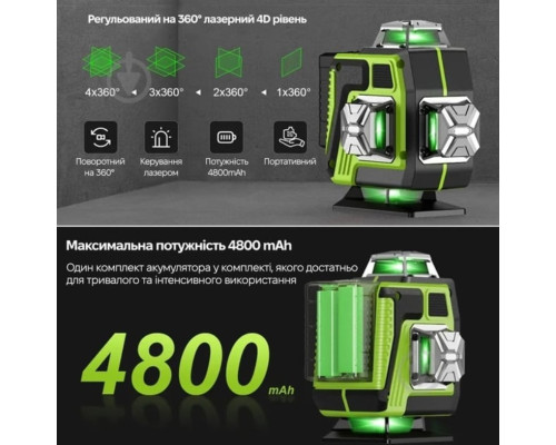 Нівелір лазерний Inspire LLX-360-11 (my-17225)
