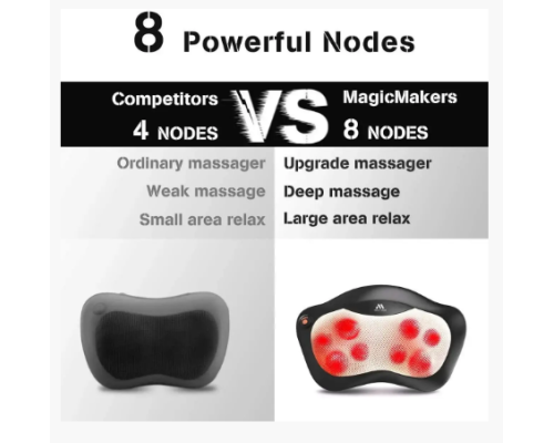 Масажна подушка Magic Makers Shiatsu (my-0137)