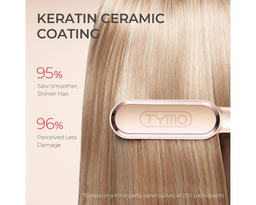 Випрямляч для волосся із захистом від опіків TYMO Ring Hair Straightener Brush (my-17046)