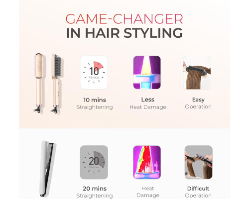 Випрямляч для волосся із захистом від опіків TYMO Ring Hair Straightener Brush (my-17046)