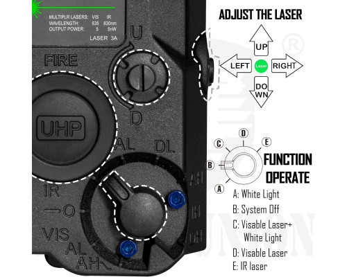 ІЧ видимий зелений лазер для страйкболу ACTIONUNION Airsoft PEQ-15 Pro IR Laser + UHP (my-4210)