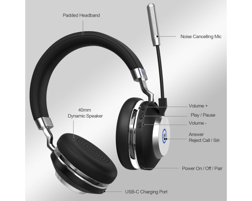 Бездротова Bluetooth-гарнітура Wantek Dual Ear (my-18048)