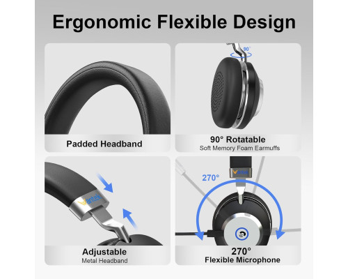 Бездротова Bluetooth-гарнітура Wantek Dual Ear (my-18048)