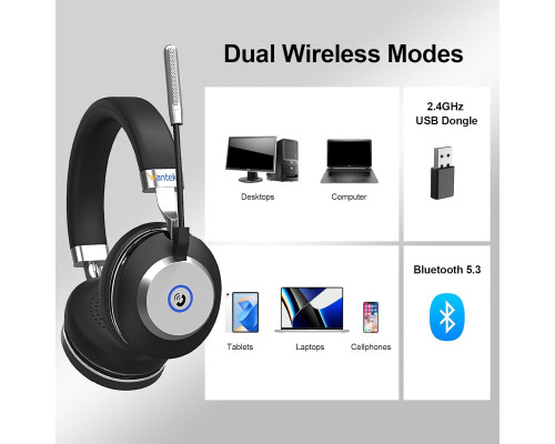 Бездротова Bluetooth-гарнітура Wantek Dual Ear (my-18048)