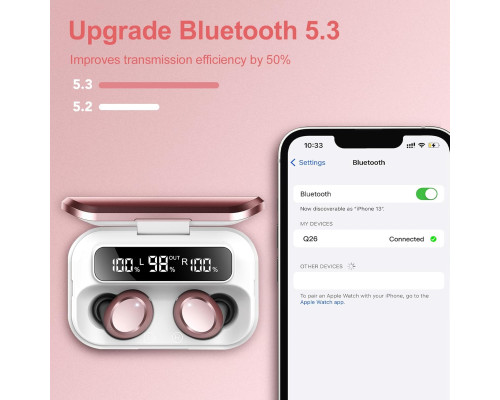 Бездротові навушники Bluetooth з глибокими басами Lekaby Q26-RB (my-4192)