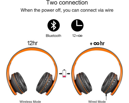 Бездротові складні Bluetooth навушники WorWoder-A0006 (my-9161)