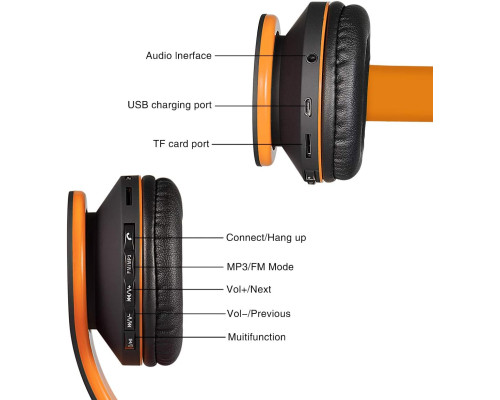 Бездротові складні Bluetooth навушники WorWoder-A0006 (my-9161)