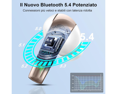 Бездротові Bluetooth навушники AOSRAU Q13Pro  (my-17019)