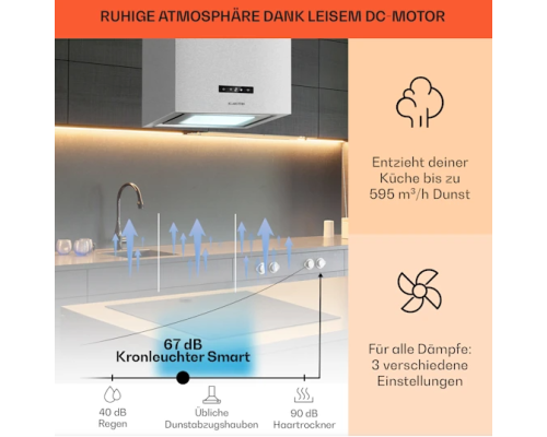 Витяжка острівна Klarstein Smart Island Hood WIFI 40 см 250 Вт 10035709 (my-5034)