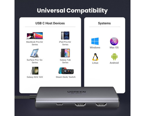 Концентратор UGREEN 15852 6 в 1 USB C Hub для Dell XPS, ThinkPad та інших пристроїв Grey (my-2079)
