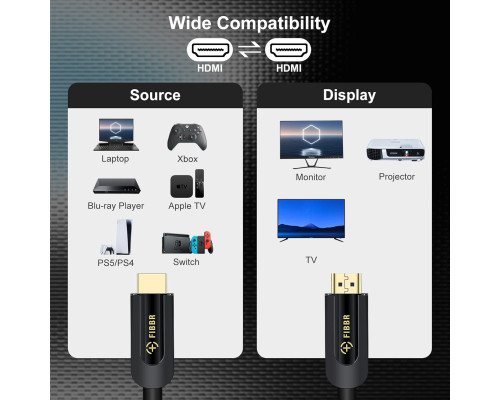 Сертифікований кабель FIBBR 8K HDMI 2.1, 8K@60 Гц 4K@120 Гц 48 Гбіт/с, надшвидкісний кабель HDMI, UHD eARC Dolby Vision HDR10+ HDCP, 2м (my-12032)