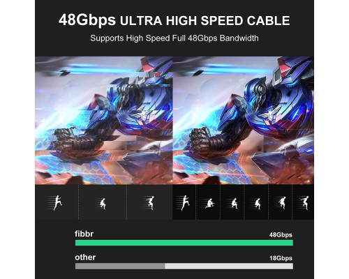 Сертифікований кабель FIBBR 8K HDMI 2.1, 8K@60 Гц 4K@120 Гц 48 Гбіт/с, надшвидкісний кабель HDMI, UHD eARC Dolby Vision HDR10+ HDCP, 2м (my-12032)