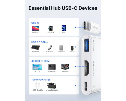 Адаптер JSAUX USB C-HDMI з підтримкою 4K при 60 Гц білий (my-15016)