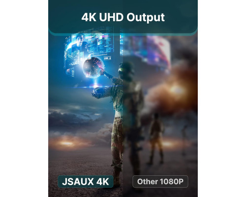 Адаптер JSAUX 4K DisplayPort - HDMI однонаправлений адаптер "тато - мама" сірий 2 штук (my-15012)