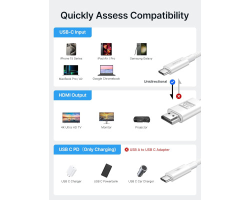 Кабель 2-в-1 Type C - HDMI 4K з портом зарядки PD 100 Вт JSAUX CV0057, сумісний з Thunderbolt 3, iPhone, MacBook, Samsung, iMac, iPad, Surface-White (my-15022)