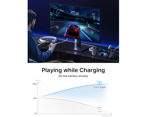 Кабель 2-в-1 Type C - HDMI 4K з портом зарядки PD 100 Вт JSAUX CV0057, сумісний з Thunderbolt 3, iPhone, MacBook, Samsung, iMac, iPad, Surface-White (my-15022)