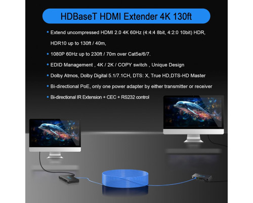 Подовжувач HDMI ROFAVEZCO E-70H2A через Ethernet 4k 60 Гц без стиснення (my-18072)