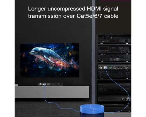 Подовжувач HDMI ROFAVEZCO E-70H2A через Ethernet 4k 60 Гц без стиснення (my-18072)