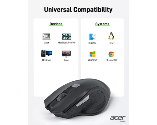 Бездротова ергономічна миша Acer OMR240 2,4 ГГц з міні-USB-приймачем, 6 кнопок, 1600 dpi (my-15107)