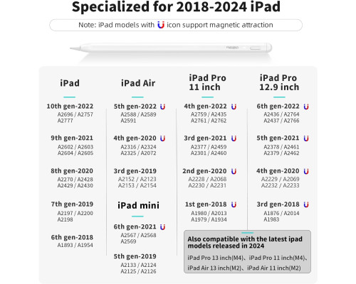 Стилус Metapen iPad A8 для Apple iPad 10/9 iPad Mini 6, iPad Air 5 iPad Pro (my-0121)