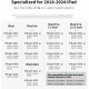 Стилус Metapen iPad A8 для Apple iPad 10/9 iPad Mini 6, iPad Air 5 iPad Pro (my-0121)