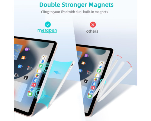 Стилус Metapen iPad A8 для Apple iPad 10/9 iPad Mini 6, iPad Air 5 iPad Pro (my-0121)