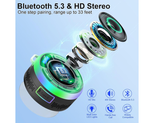 Водонепроникний портативний бездротовий Bluetooth динамік PRSCFUM (my-3055)