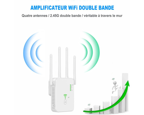 Підсилювач WiFi 2 порти LAN, 4 антени Generic ZJ02 білий (my-15258)