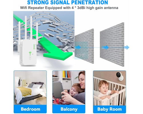 Підсилювач WiFi 2 порти LAN, 4 антени Generic ZJ02 білий (my-15258)
