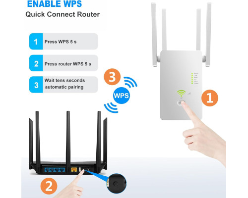 Підсилювач WiFi 2 порти LAN, 4 антени Generic ZJ02 білий (my-15258)