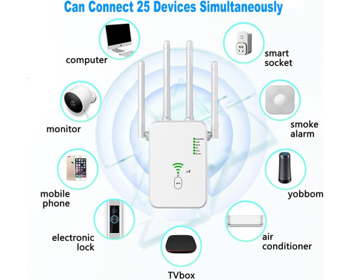 Підсилювач WiFi 2 порти LAN, 4 антени Generic ZJ02 білий (my-15258)