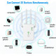 Підсилювач WiFi 2 порти LAN, 4 антени Generic ZJ02 білий (my-15258)