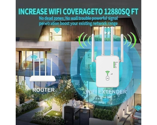 Підсилювач WiFi 2 порти LAN, 4 антени Generic ZJ02 білий (my-15258)