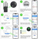 Підсилювач WiFi 2 порти LAN, 4 антени Generic ZJ02 білий (my-15258)