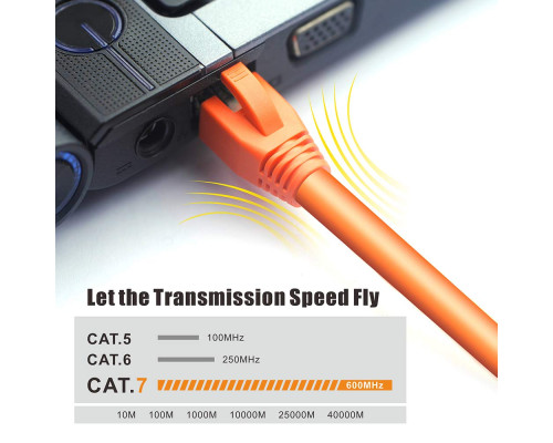 Екранований мережевий роз'єм VCELINK Gen 2 RJ45 Cat7 Cat6A кабель з навантажувальною планкою та захисними ковпачками (my-15043)