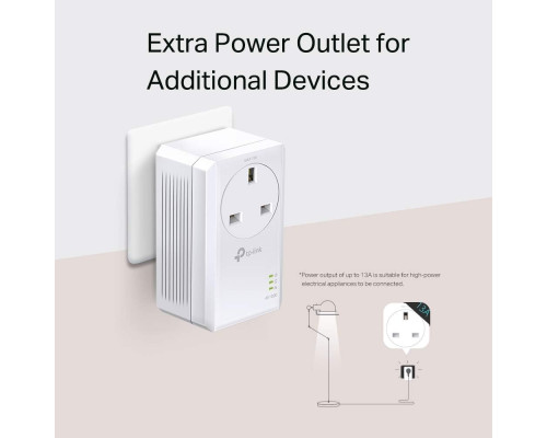 Комплект адаптерів TP-Link Powerline TL-PA7017P KIT (my-7014)