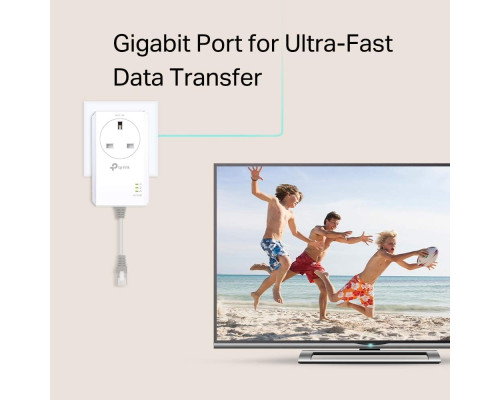 Комплект адаптерів TP-Link Powerline TL-PA7017P KIT (my-7014)