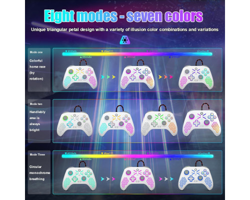 Провідний контролер для Xbox One Lapezei білий (my-18077)