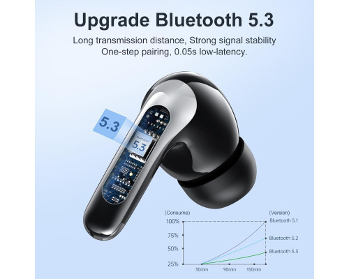 Бездротові навушники WeurGhy X12 Graphite-Silver (my-4219)