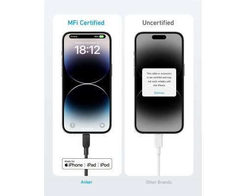 Кабель для швидкого заряджання iPhone від Anker A81A7, 310 USB-C (3 м, чорний) (my-4231)