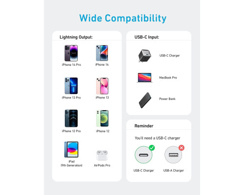Кабель для швидкого заряджання iPhone від Anker A81A7, 310 USB-C (3 м, чорний) (my-4231)