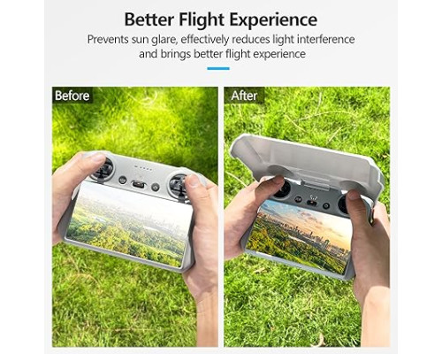 Сонцезахисний козирок та захисний чохол для пульта керування DJI RC, FPVtosky 2-в-1 (my-15239)