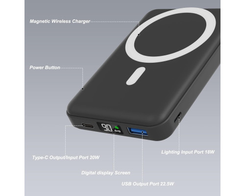 Бездротовий зарядний пристрій для iPhone AOGUERBE KT-D009 10000 мАг (my-9135)
