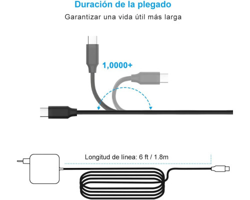 Зарядний пристрій 65 Вт із кабелем 1,8 м BERLS USB C чорний (my-12022)