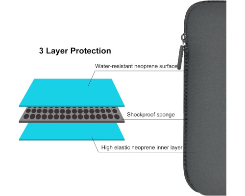 Захисний чохол SPEELULU Essential Laptop Sleeves із застібкою-блискавкою, сумісний з MacBook Air, MacBook Pro 13, Microsoft Pro 4 та більшістю ноутбуків з діагоналлю 11,6–13 дюймів (my-14067)