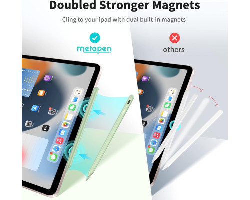 Metapen iPad Олівець стілус A8 для Apple 2-го покоління зі швидкою зарядкою м'ятно-зелений (my-4139)
